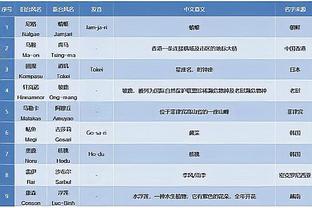 188金宝搏中国官网截图2