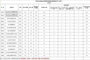 雷竞技dota2竞猜截图3